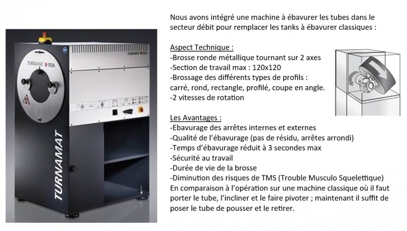 Notre nouvelle MACHINE EBAVURAGE TUBE 